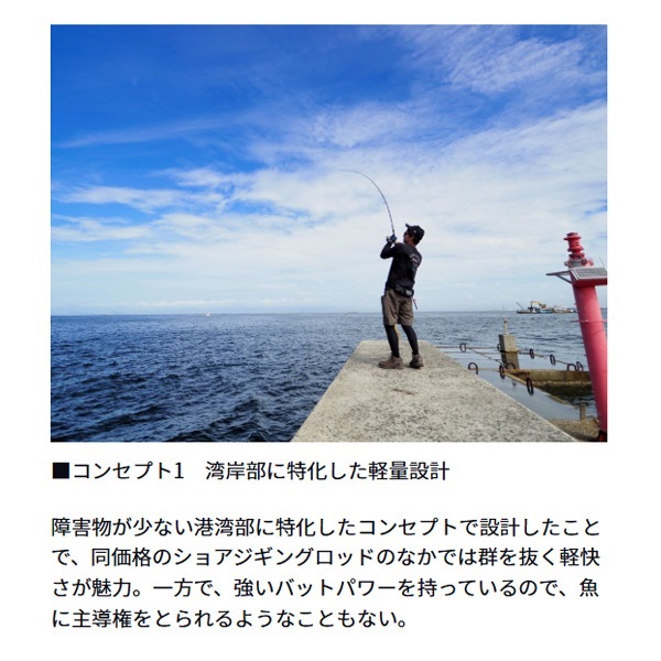 25 ドラッガーMX